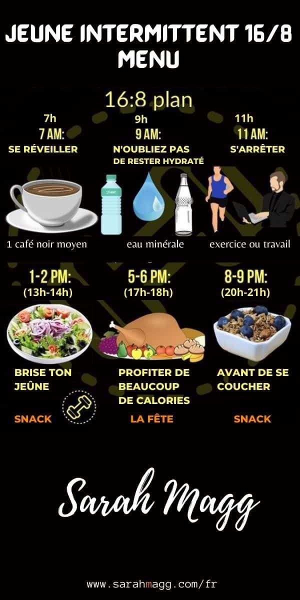 jeune-intermittent-16-8-menu-perte-de-poids-21-jours-7-regime-fasting-