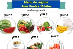 menu de régime pour perdre 10 kilos + pdf